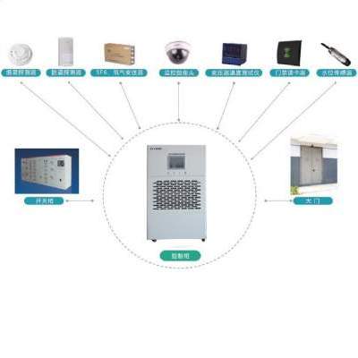 运行环境智能调控装置